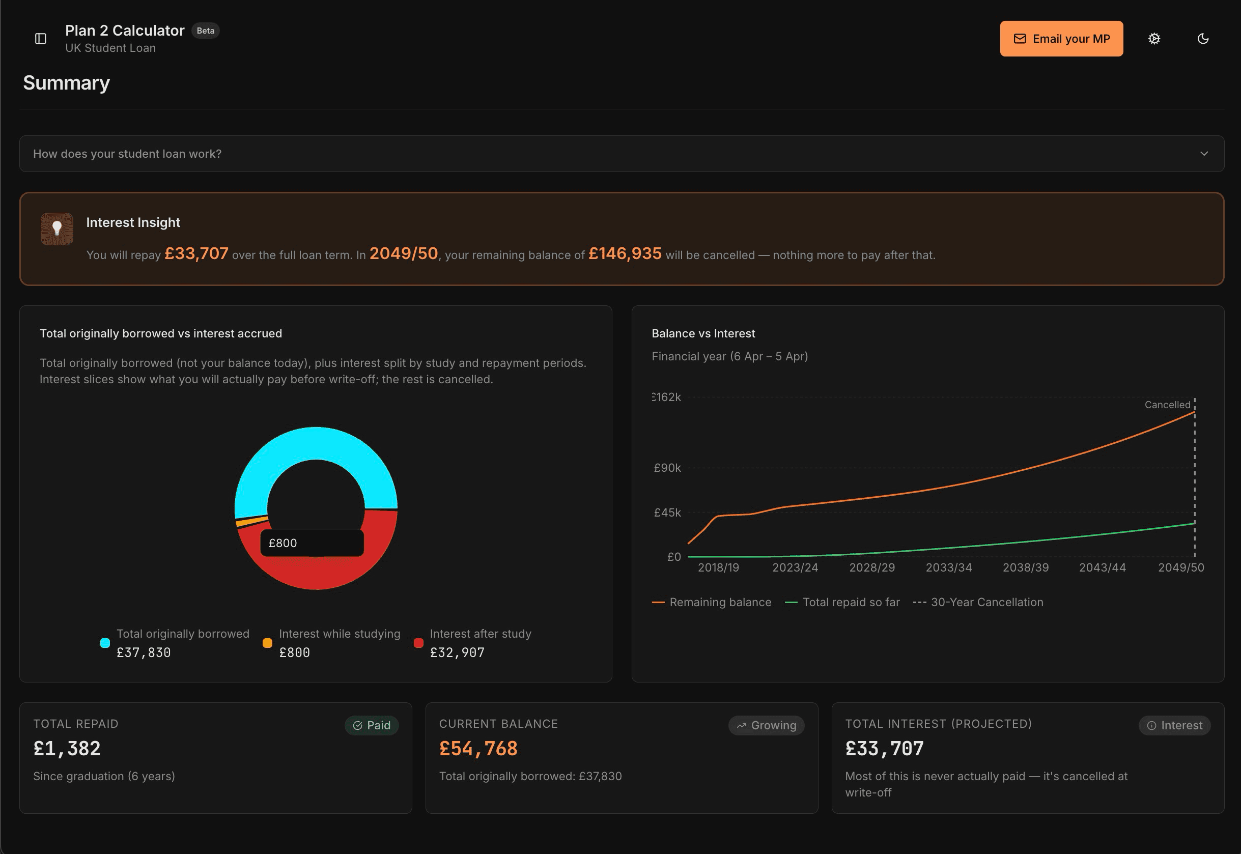 Side_projects student loan calc